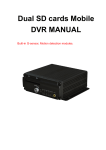 Dual SD cards Mobile DVR MANUAL