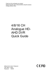 4/8/16 CH Analogue HD- AHD DVR Quick Guide