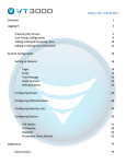 TABLE OF CONTENTS