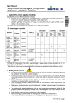 User Manual Power modules for heating and cooling