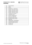 standard theory test questions for catergories a41