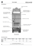 Power Supplies