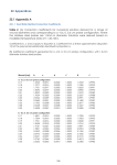 Chapter 22 – Appendices