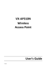 VX-AP310N User Manual