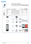 Tebis TX100 Configurator