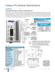 CLICK PLC C0-02DR-D Analog CPU Module Specifications