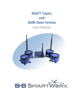 MQTT Topics and JSON Data Format