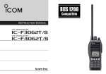 icom IC-F3062/4062 S&T User Manual