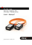 PLIN-LWL - User Manual - PEAK
