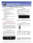 M4x VoIP Blade Quick Start Guide