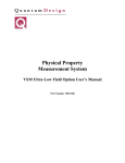 PPMS VSM Ulf User`s Manual