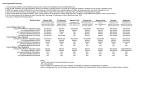 Licensing workflow_OLE30_31_32