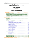 User Manual Table of Contents