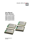 User Manual Radio Modules deRFmega128 22A00 22A02 22C00