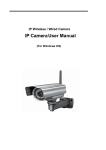 IP CameraUser Manual