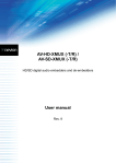 AV-HD-XMUX (-T/R) / AV-SD-XMUX (-T/R) User manual
