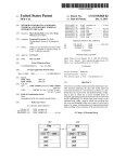 Method of operating a portable terminal and portable terminal