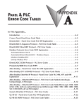 C-more Hardware User Manual