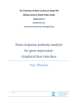 Dose-response pathway analysis for gene expression: Graphical