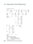 ADSP-2100 Family User`s Manual, Instruction Set Reference