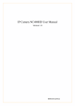 IP Camera NC400HD User Manual
