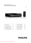 Philips DVP1033 User Guide Manual