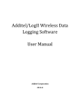 Additel/LogII Wireless Data Logging Software User Manual