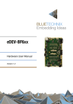 User Manual - eDEV-BF6xx