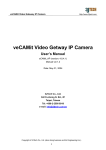veCAMit Video Gateway IP Camera