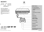 SCPH-50003 - PlayStation