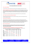 Avis Caraway Motorhomes France FAQs