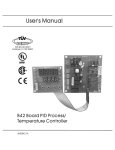 User`s Manual - Future Design Controls