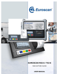 EUROSCAN RX2-6 / TX2-6