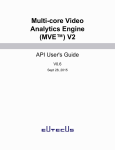 MVE™ API User`s Guide