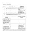 Nunchuk evaluation sheet