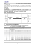 User Manual - Future Electronics