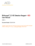 RNAscope® 2.5 HD Detection Reagent – RED User Manual