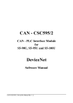 CAN - CSC595/2 DeviceNet