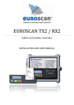 EUROSCAN TX2 / RX2