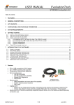 STIM300 EVK User manual