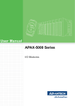 Advantech APAX-5013 User Manual