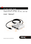 PCAN-USB Hub - User Manual - PEAK