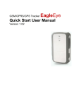 EagleEye Quick Start User Manual