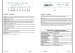 FRONT PANEL : BACK PANEL: