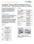 Quantifiler Human DNA Quantification Kits on the ABI Prism 7000