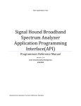Signal Hound Broadband Spectrum Analyzer Application