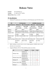 Release Notes
