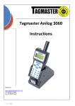 Anilog3060 Operating Manual