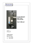User Manual - Turner Designs
