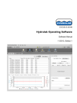Hydrolab Operating Software